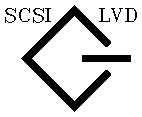 SCSI-Icon (LVD)
