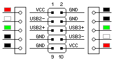 USB-Anschluss auf Acorp-Motherboards