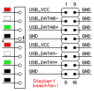 USB-Anschluss auf EPoX-Motherboards